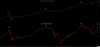 Dow Jones priced in Gold.png