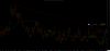 VIX daily.png