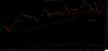 IBEX35 dailyH&S.png