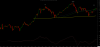 IBEX35 monthly H&S.png