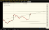 2014-09-04-PROPHET.png  dow 2.png