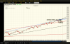 2014-09-04-PROPHET.png  cash macro.png
