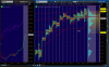 2014-09-05-TOS_CHARTS.png  99 cash.png