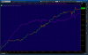 2014-09-05-TOS_CHARTS.png  crossover day.png