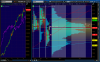 2014-09-05-TOS_CHARTS.png cash today.png