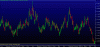 FXE+SPY-QQQ-FXI.GIF