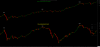 Dow Jones priced in Gold.png