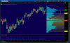2014-09-08-TOS_CHARTS.png RUT.png