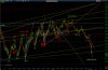 0909eurusd_wave_III3}1)3,3;5.jpg