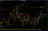 0909$USD_approaching_targets.jpg