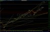 0909NASDAQ4600as_expected.jpg