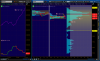 2014-09-09-TOS_CHARTS.png   a cash.png