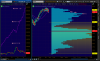 2014-09-09-TOS_CHARTS.png C LEAVE NIP.png