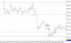 Sep 11 - Pre trades.jpg