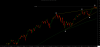 Nasdaq daily.png