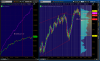 2014-09-12-TOS_CHARTS.png  90 day cash.png