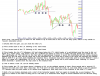 BreakoutPullbackEntries - from NoDoji.png