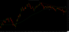 10-yr yield daily breakout.png