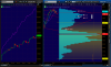 2014-09-15-TOS_CHARTS.png  9 mmo.png