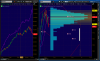 2014-09-15-TOS_CHARTS.png  72 CASH gap.png