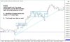 Sep 16 - Trading Range Breaks.jpg
