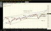 2014-09-17-PROPHET.png  dow  dow 200 plus.png