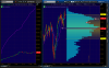 2014-09-22-TOS_CHARTS.png   trend day.png