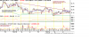 Copper-long term weekly2.png