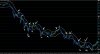 DAX getting head around live setups.jpg