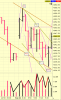 [9-24] NQ Hour Chart.png
