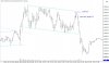 Sep 23 - ND - Channel Short.jpg