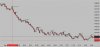 1500 TICK CHART.jpg