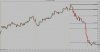 0930-CL chart.jpg