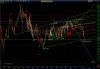 1001eurusd_wave_III3}1)3,3;5@support.jpg