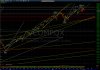 1001NASDAQ_target4324.jpg