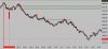 thursdays trades.jpg