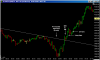 NQ1003BOPBLongEntryandResult.png