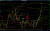 1006$USD_target_reached.jpg