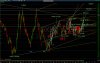 1006$USDwave1)target91.jpg