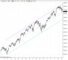 Oct 7 - Daily Channel.jpg