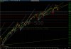 1010SPX_new_high_vs_1814or1740.jpg