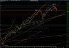 1010Nasdaq_measured_move_target4262.jpg
