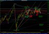 1010Crude_Oil_Wave_II_target$50.jpg