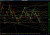 1010Gold_reach_first_target.jpg