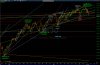 1013INDU_passed16,334target.jpg