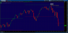 2014-10-15-TOS_CHARTS(spx).png