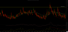 Vix monthly RSI breakout.png