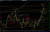 1015$USD_wave3]2)or3]4).jpg