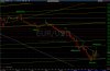 1015EURUSD_high_1,28874.jpg