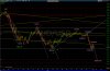 1015AUDUSD0,82.jpg